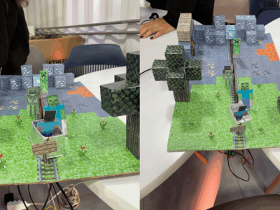Experiência Minecraft